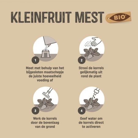 Pokon Bio Kleinfruit Mest 1kg Gebruiksaanwijzing