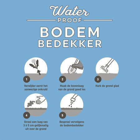 20 x 45L Pokon Waterproof Bodembedekker Gebruiksaanwijzing
