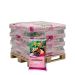 Halve pallet Funflor potgrond langwerkend 30x40L (1200L)