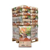 Pallet Pokon Bio Mediterrane Potgrond 75x30L (2250L)