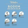 20 x 45L Pokon Waterproof Bodembedekker Gebruiksaanwijzing